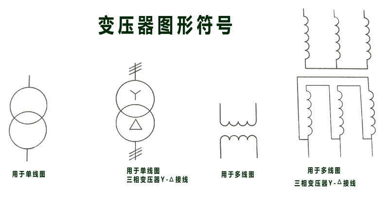創穩-變壓器圖形符號代表什么意思 創穩-變壓器圖形符號代表什么意思